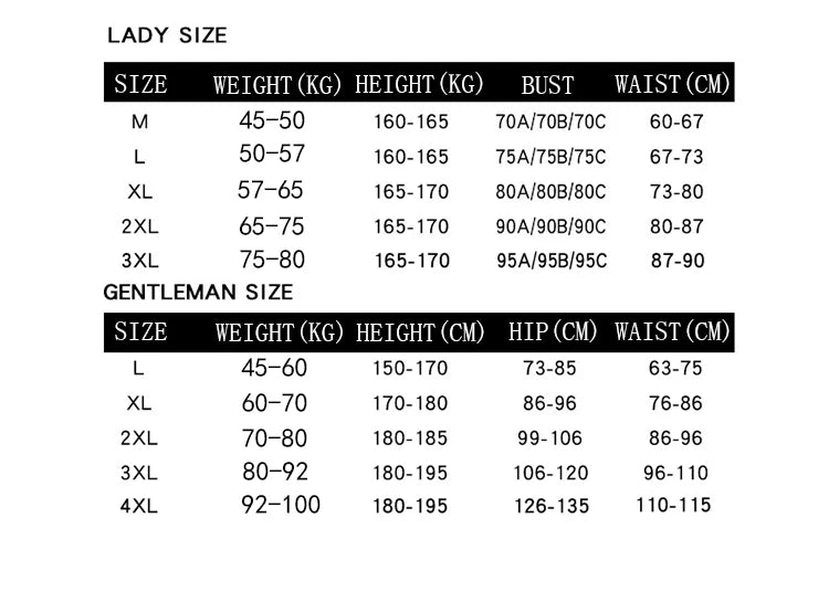 
                  
                    Long Sleeve Rash Guard Women Patchwork 5 Pieces Swimsuit Zipper Swimwear Bathing Suits Surfing Pad Long Pant Couples Men 3 Piece
                  
                