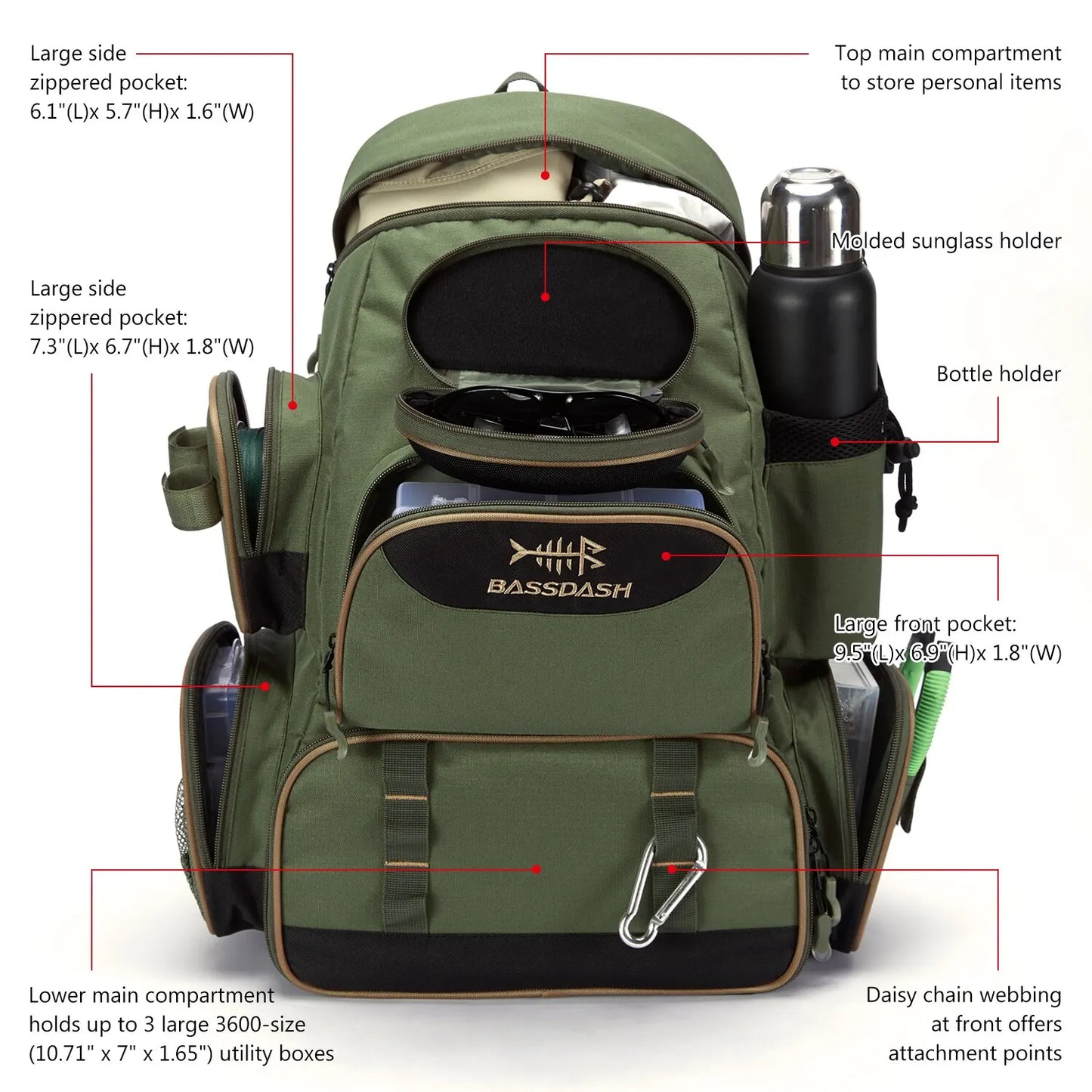 
                  
                    Bassdash Fishing Bag Tackle Backpack Lightweight Tactical Tackle Box Multifunctional
                  
                