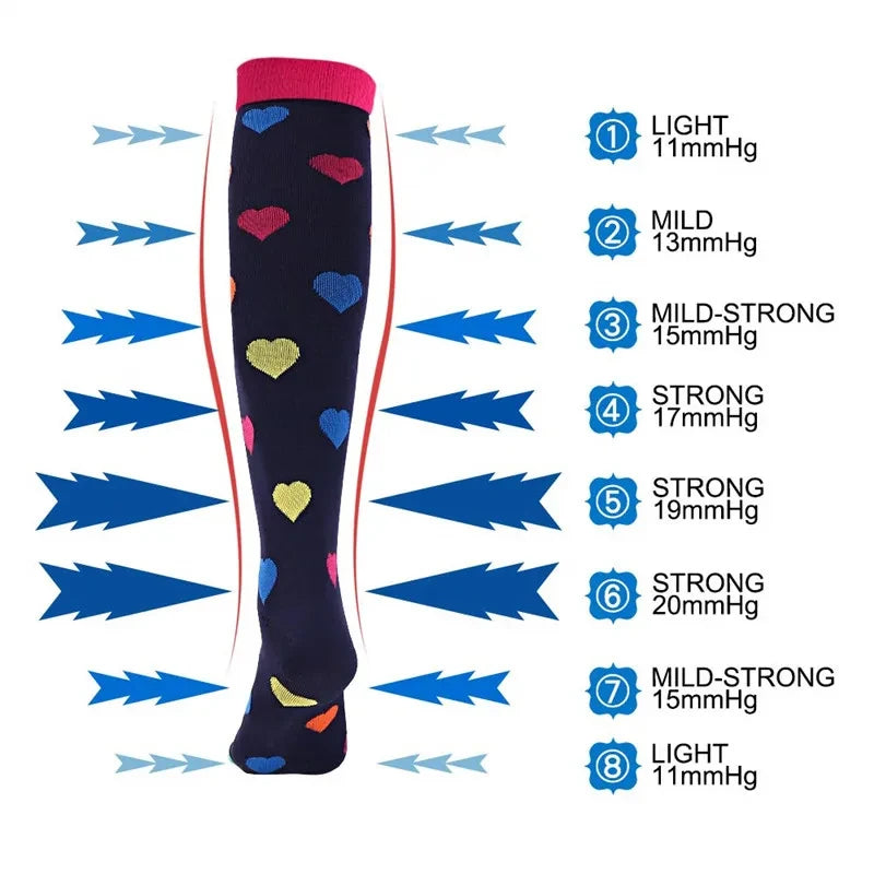 
                  
                    58 Compression Socks For Medical Prevention Of Varicose Veins Pregnant Women's Care Socks Men's Outdoor Running Football Cycling
                  
                