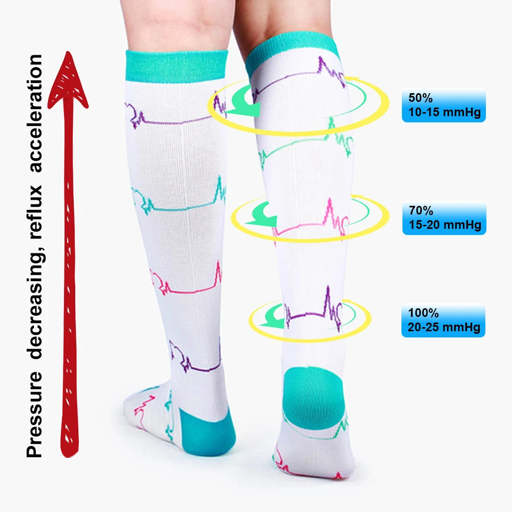 
                  
                    Compression Stockings Men Women Athletic Medical Nursing Socks Fit Varicose Veins Edema Diabetes Dropship Wholesale
                  
                