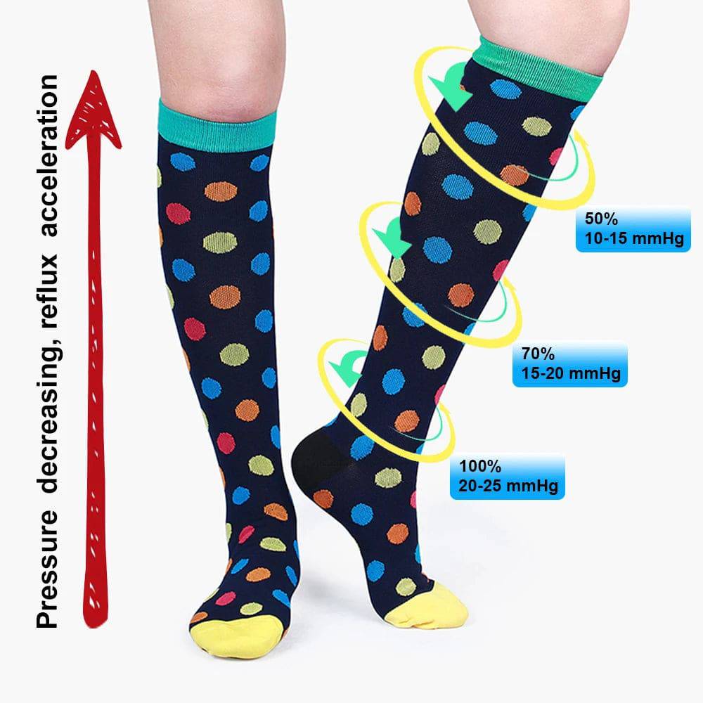 
                  
                    New Unisex Elastic Outdoor Compression Magic Stockings Women Breathable Nylon Fitness Sport Camping Soccer Stocking Protect Feet
                  
                