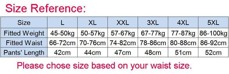 
                  
                    Men's Swimming Set Swimming Trunks Flat Angle Swimming Shorts Waterproof Quick-drying Swimming Suit Myopia Swimming Goggles Cap
                  
                