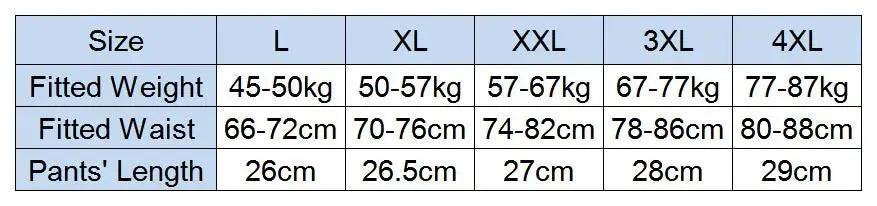 
                  
                    2022 Swimming Pants With Swimming Cap Plus SizeTight Swim Shorts Men Pool Swimming Trunks Briefs Male Swimsuit Boys Swimwearit
                  
                