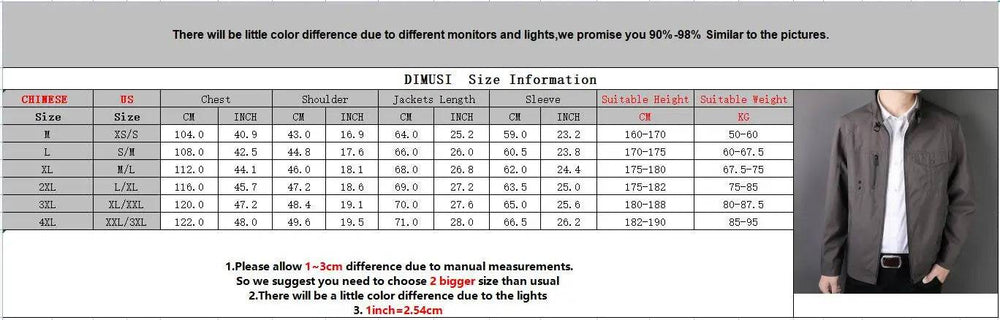 
                  
                    DIMUSI Men's Jackets Spring Autumn Casual Men Slim Fit Business Jacket Man Outwear Stand Collar Windbreaker Coats Clothing
                  
                