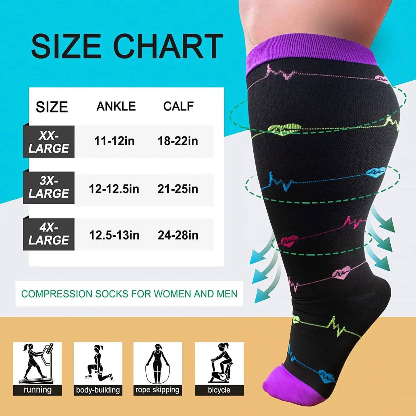 
                  
                    5 Pairs Compression Socks Oversized 4XL Varicose Vein Sports Socks Running Cycling Basketball Natural Hiking Stockings Printed
                  
                