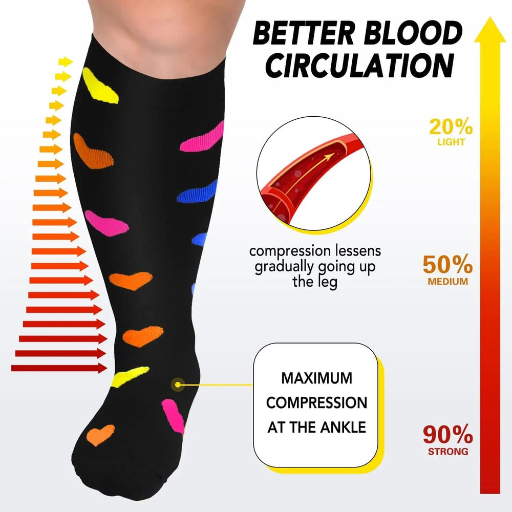 
                  
                    5 Pairs Compression Socks Oversized 4XL Varicose Vein Sports Socks Running Cycling Basketball Natural Hiking Stockings Printed
                  
                