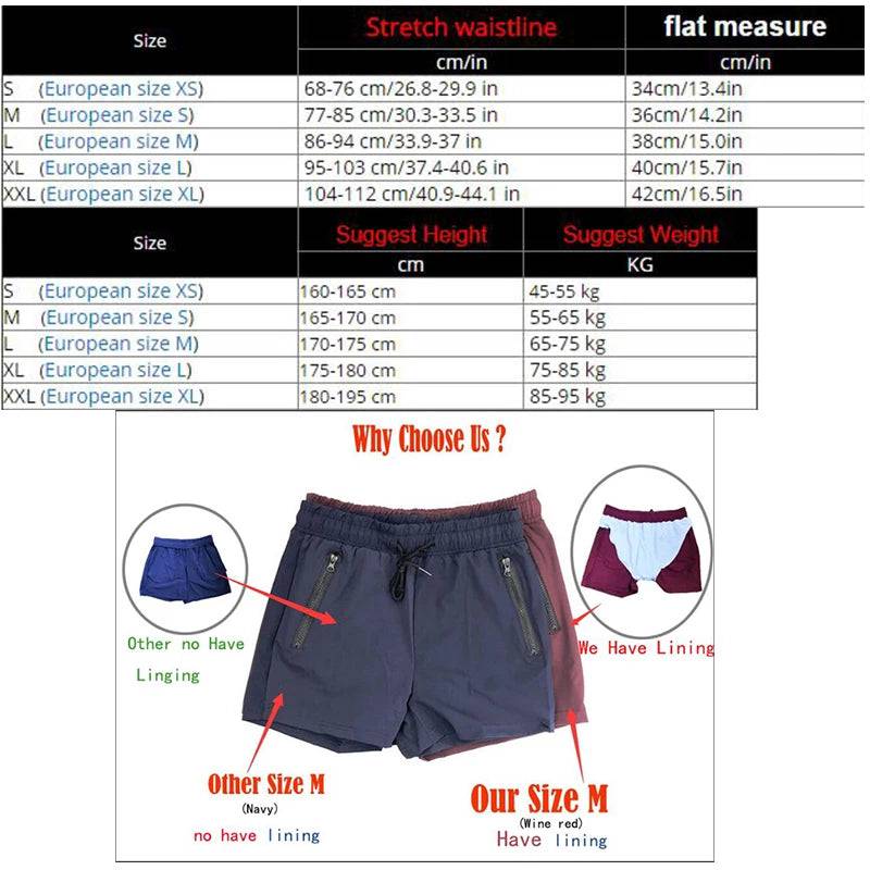 
                  
                    2024 New Mens Sexy Swimsuit Swimming Man Swimwear Men Briefs Beach Shorts Swim Trunks Sports Suits Surf Board Shorts erkek mayo
                  
                