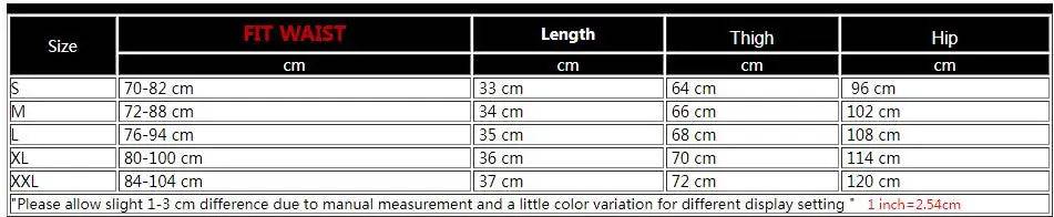 
                  
                    Swimsuit Beach Quick Drying Trunks For Men Swimwear sunga Boxer Briefs zwembroek heren mayo Board shorts Fast Dry Trunks
                  
                