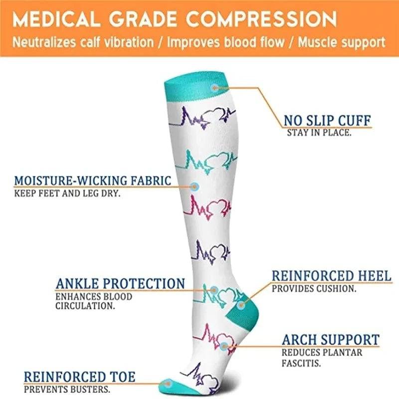 
                  
                    Medical Compression Socks for Men and Women Short Eye Catching Design for Gym Outdoor Running Basketball Cycling Blood Circulation Care
                  
                