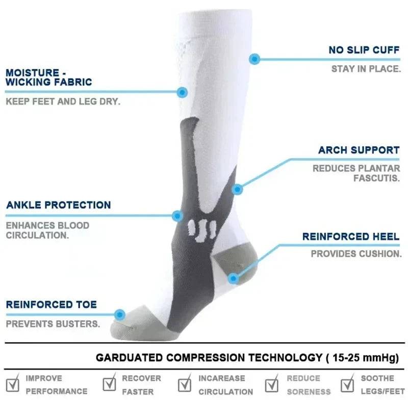 
                  
                    Men's Compression Socks for Running Basketball Cycling Nylon Sport Socks with 20-30mmHg Blood Circulation Relief Pain
                  
                